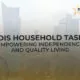 NDIS Household tasks Melbourne